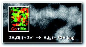 Graphical abstract: Colloidally-synthesized cobalt molybdenum nanoparticles as active and stable electrocatalysts for the hydrogen evolution reaction under alkaline conditions