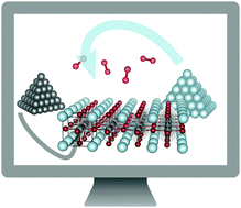 Graphical abstract: Stability and electronic properties of new inorganic perovskites from high-throughput ab initio calculations