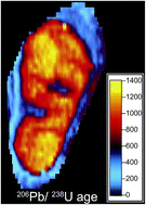 Graphical abstract: Rapid high-resolution U–Pb LA-Q-ICPMS age mapping of zircon