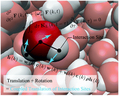 Graphical abstract: Dynamics theory for molecular liquids based on an interaction site model