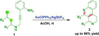 Graphical abstract: Gold-catalyzed intramolecular cyclization/condensation sequence: synthesis of 1,2-dihydro[c][2,7]naphthyridines
