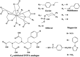 Graphical abstract: Dual modal imaging agents based on chromophore-bearing DTPA analogues