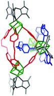 Graphical abstract: Rectangle and [2]catenane from cluster modular construction