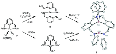 Graphical abstract: Neutral and anionic zinc compounds supported by a bis(imino)phenyl NCN ligand