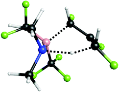 Graphical abstract: Computational studies of ene reactions between aminoborane (F3C)2B [[double bond, length as m-dash]] N(CH3)2 and substituted propenes: additive effects on barriers and reaction energies