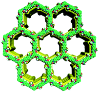 Graphical abstract: Ambient aqueous-phase synthesis of covalent organic frameworks for degradation of organic pollutants