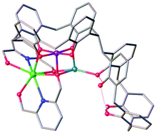 Graphical abstract: Magneto-structural studies of an unusual [MnIIIMnIIGdIII(OR)4]4− partial cubane from 2,2′-bis-p-tBu-calix[4]arene