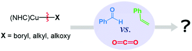 Graphical abstract: Understanding the insertion reactions of CO2, aldehyde and alkene into Cu–X (X = B, C, O) bonds