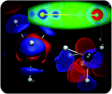 Graphical abstract: Accurate crystal structures and chemical properties from NoSpherA2