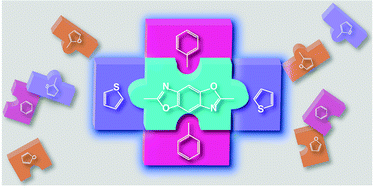 Graphical abstract: A computational and experimental investigation of deep-blue light-emitting tetraaryl-benzobis[1,2-d:4,5-d′]oxazoles