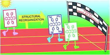 Graphical abstract: Femtosecond stimulated Raman spectroscopy – guided library mining leads to efficient singlet fission in rubrene derivatives