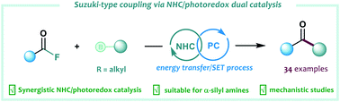 Graphical abstract: Suzuki-type cross-coupling of alkyl trifluoroborates with acid fluoride enabled by NHC/photoredox dual catalysis