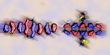 Graphical abstract: Side-chain torsional dynamics strongly influence charge transport in organic semiconductors