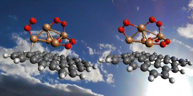 Graphical abstract: Aggregation and support effects in the oxidation of fluxional atomic metal clusters. The paradigmatic Cu5 case