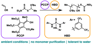 Graphical abstract: Moisture tolerant cationic RAFT polymerization of vinyl ethers