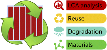 Graphical abstract: What is necessary to fill the technological gap to design sustainable dye-sensitized solar cells?