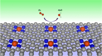 Graphical abstract: Mechanistic insights into metal, nitrogen doped carbon catalysts for oxygen reduction: progress in computational modeling