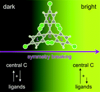 Graphical abstract: Rationalization and tuning of doublet emission in organic radicals