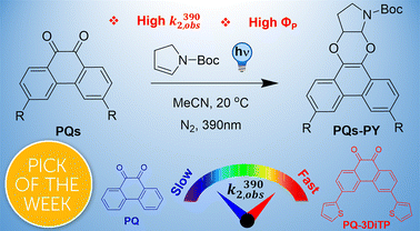 Graphical abstract: Establishing PQ-ERA photoclick reactions with unprecedented efficiency by engineering of the nature of the phenanthraquinone triplet state