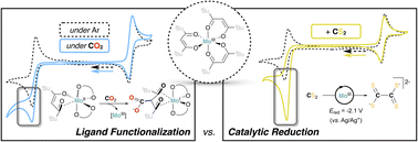 Graphical abstract: Chemical and redox non-innocence in low-valent molybdenum β diketonate complexes: novel pathways for CO2 and CS2 activation