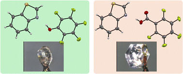 Graphical abstract: Co-crystallization of benzothiazole via halogen and hydrogen bonding: crystal structure and photoluminescence properties