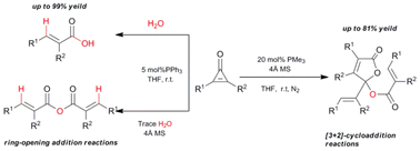 Graphical abstract: Phosphine-catalyzed reaction of cyclopropenones with water: divergent synthesis of highly functionalized γ-butenolides, trisubstituted α,β-unsaturated acids and anhydride
