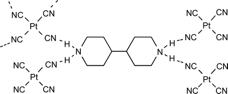 Graphical abstract: Synthetic crystallography: synthon mimicry and tecton elaboration in metallate anion salts