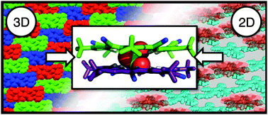 Graphical abstract: Anion-induced dimerization of 5-fold symmetric cyanostars in 3D crystalline solids and 2D self-assembled crystals