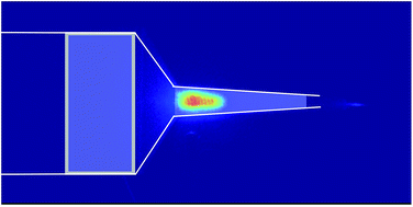 Graphical abstract: Characterization of an asymmetric DBD plasma jet source at atmospheric pressure