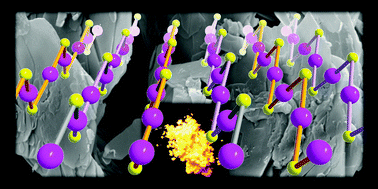 Graphical abstract: Shedding light on an ultra-bright photoluminescent lamellar gold thiolate coordination polymer [Au(p-SPhCO2Me)]n