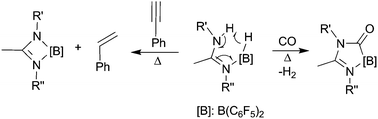 Graphical abstract: Synthesis of new asymmetric substituted boron amidines – reactions with CO and transfer hydrogenations of phenylacetylene