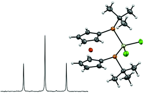 Graphical abstract: [3]Ferrocenophanes with the bisphosphanotetryl bridge: inorganic rings on the way to tetrylenes