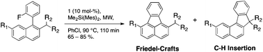 Graphical abstract: Intramolecular C–H insertion vs. Friedel–Crafts coupling induced by silyl cation-promoted C–F activation