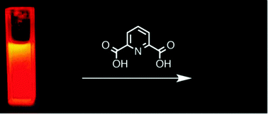 Graphical abstract: Sensing a Bacillis anthracis biomarker with well-known OLED emitter EuTta3Phen