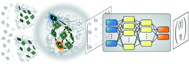 Graphical abstract: Machine learning for quantum dynamics: deep learning of excitation energy transfer properties