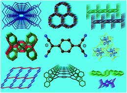 Graphical abstract: X4TCNQ2− dianions: versatile building blocks for supramolecular systems