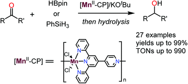 Graphical abstract: 1-D manganese(ii)-terpyridine coordination polymers as precatalysts for hydrofunctionalisation of carbonyl compounds