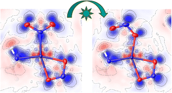 Graphical abstract: Uncovering the role of non-covalent interactions in solid-state photoswitches by non-spherical structure refinements with NoSpherA2