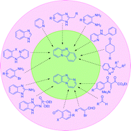 Graphical abstract: Benzo[4,5]imidazo[1,2-a]pyridines and benzo[4,5]imidazo[1,2-a]pyrimidines: recent advancements in synthesis of two diversely important heterocyclic motifs and their derivatives