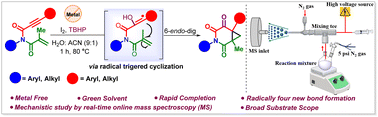 Graphical abstract: Transition-metal free, radical oxidation of 1,6-enyne cyclopropanation: synthesis of aza-bicyclo[4.1.0]heptane derivatives