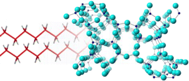 Graphical abstract: Operando infrared and inelastic neutron scattering studies of zeolite catalysed low-density polyethylene degradation