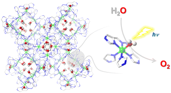 Graphical abstract: Exposing coordination-unsaturated Co sites in Co-MOF for efficient photocatalytic water oxidation