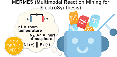 Graphical abstract: Automated electrosynthesis reaction mining with multimodal large language models (MLLMs)