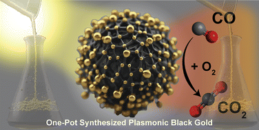 Graphical abstract: One-pot synthesized plasmonic black gold nanoparticles for efficient photocatalytic CO oxidation