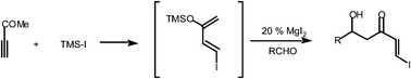 Graphical abstract: MgI2-catalyzed halo aldol reaction: a practical approach to (E)-β-iodovinyl-β′-hydroxyketones