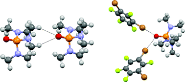 Graphical abstract: C–Br⋯O supramolecular synthon: in situ cryocrystallography of low melting halogen-bonded complexes