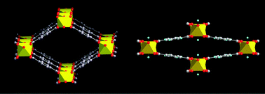 Graphical abstract: Giant flexibility of crystallized organic–inorganic porous solids: facts, reasons, effects and applications