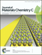 Graphical abstract: Front cover