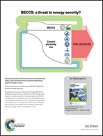 Graphical abstract: Inside back cover