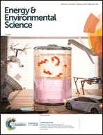 Graphical abstract: Front cover